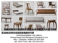 天津港專業(yè)報(bào)關(guān)服務(wù) 聚焦家居用品與家電，助您家具進(jìn)出口無(wú)憂