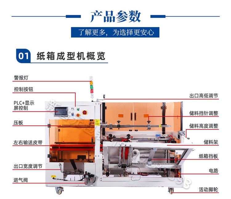 全面解析全自動(dòng)膠帶封箱機(jī)、紙箱開箱成型機(jī)及臥式立式氣動(dòng)開箱機(jī)的功能與應(yīng)用